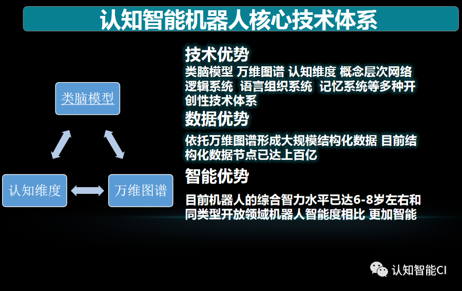 道翰天琼04.png