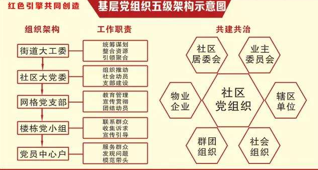 共建共治共享8.png