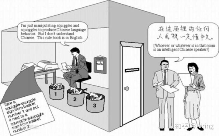 中文屋实验.jpg