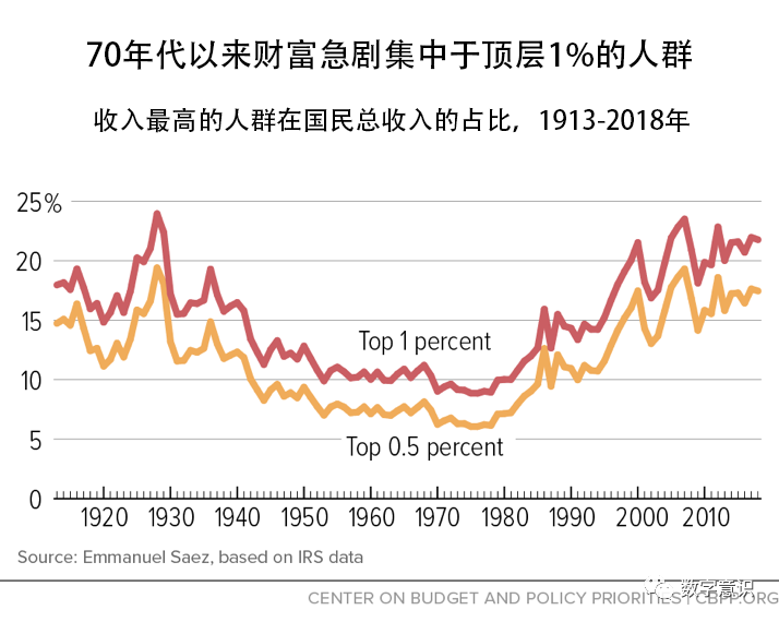 前赛博朋克世界04.png