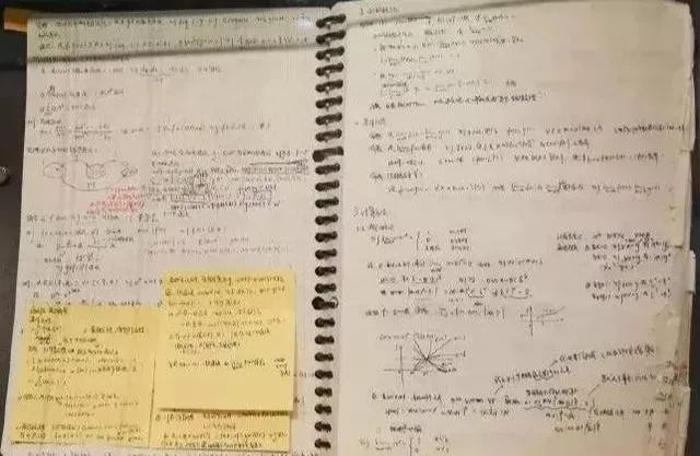 清华学霸每日计划表4.jpg