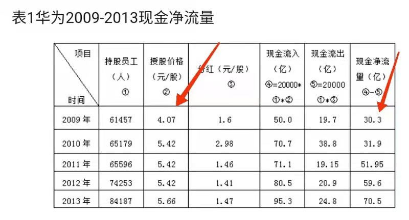 大同共有制5.jpg